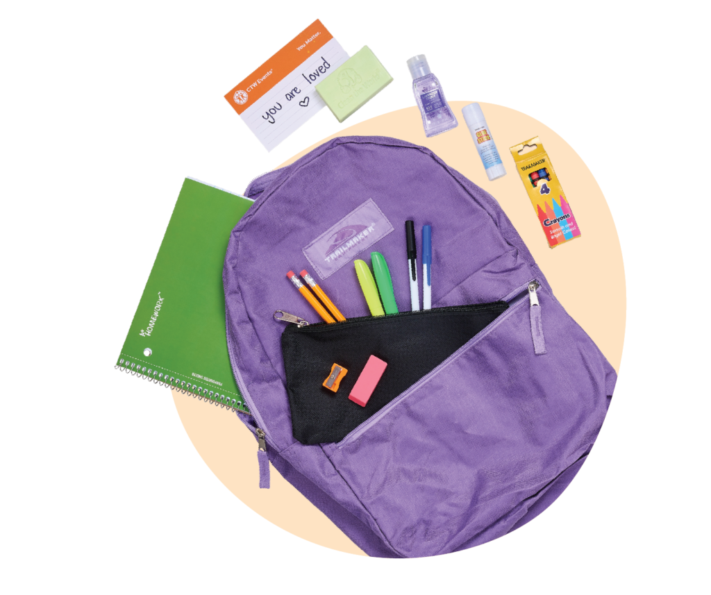 Experiences Education Kit